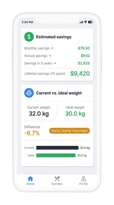 Weight tracking showing current vs ideal weight with savings breakdown over time